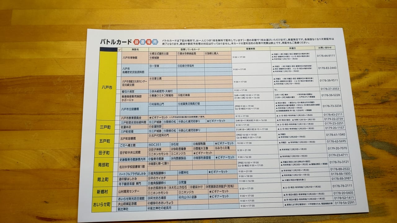 文化財　バトルカード　配布場所